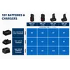 Bosch Professional GBA 12V 4.0Ah – Originálna batéria – 12V Náhľad obrázku produktu 3