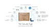 The Sustainable People - 360 robusti sacchetti per la Anteprima dell’immagine prodotto 4