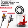 Staubbehälter für Dyson V12/SV18/SV20/SV30/SV46/SV49 Vista previa de la imagen del producto