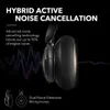Bluetooth sluchátka Anker soundcore Q30 černá Náhled obrázku produktu 10