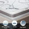 A close-up, layered view of a mattress, with three circular diagrams at the bottom illustrating features. Produktbild-Vorschau
