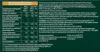 A nutritional information label for a coffee product. Produktbild-Vorschau