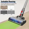 Spazzola per aspirapolvere Dyson V7 V8 V10 V11 V15, testa Anteprima dell’immagine prodotto 5