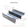 An exploded view diagram showing the installation of a RAM heatsink. Náhled obrázku produktu