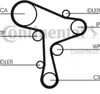 Zahnriemensatz CONTITECH CT1168K1 Produktbild-Vorschau 2