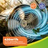 BioGreen Gewächshausventilator Arizona mit 420 m³/h Produktbild-Vorschau 7