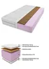 A cutaway view of a mattress showing its different layers, with a diagram below illustrating the layers and their labels. Produktbild-Vorschau