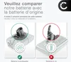 CELLONIC 1x Batterie pour Aspirateur Compatible avec Dyson Voir les images du produit 6