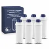 Wasserfilter für De'Longhi Kaffeevollautomaten – Produktbild-Vorschau 1