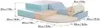 IGLU Soft Play Explorer Set di blocchi da costruzione Anteprima dell’immagine prodotto 3