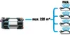 Gardena 9059-20, Impulspumpe, 1300 W, AC, 6 bar, 6500 l/h, Produktbild-Vorschau 16