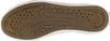 The underside of a shoe sole. Produktbild-Vorschau