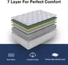 A diagram showing the 7 layers of a mattress, with icons and text describing some of the materials at the bottom. Voir les images du produit
