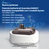 Extralink Batteria di ricambio per Dyson V12 25,2 V 2500 Anteprima dell’immagine prodotto 3