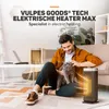 Vulpes Goods keramický ohřívač s ventilátorem, elektrický Náhled obrázku produktu 12