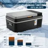 Outsunny Kompressor Kühlbox 20L -20℃-20℃ Elektrische Produktbild-Vorschau 4
