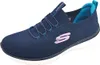 Skechers Summits Sneaker Blue Náhled obrázku produktu 13