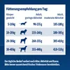 NutriQM M!eat Senior ITW 5 x 1,5kg Produktbild-Vorschau 6
