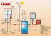 Anschluss Basis Paket 1 Wasserführende Kaminöfen Produktbild-Vorschau 7