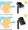 Diagrams showing solar panel angle adjustments for summer and winter in Germany, with a map of Germany and a solar panel with sun rays. Voir les images du produit