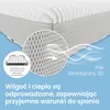 Close-up of a mattress topper edge with a diagram and text explaining its features. Produktbild-Vorschau