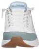 Skechers Errores de Foto 150404-SAGE in Blanco/Verde color Náhled obrázku produktu 31
