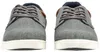Bullboxer Sneaker Sneaker Kunstleder/Textil Produktbild-Vorschau 4
