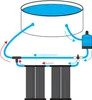 Zelsius Pool Bypass Set 12-teilig | Universal Ventil für Produktbild-Vorschau 5