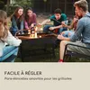 Blumfeldt Tourne Broche Mechoui, Rotisserie et Gril de Voir les images du produit 4
