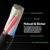 SGS Convertor Adapter Dongle Typ-C zu Molex und AUX für Produktbild-Vorschau 7