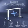 A 3D render of a white height-adjustable desk frame on a dark blue gradient background, with text and icons highlighting its features. Náhled obrázku produktu
