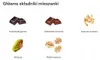 OneDayMore | Granola façon Dubaï aux pistaches et au Voir les images du produit 6