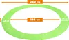 Aga Trampolin Randabdeckung mit innerem Netz 244 cm 8 ft Produktbild-Vorschau 2