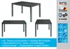 A collage of three tables with accompanying marketing icons and text. Produktbild-Vorschau