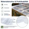 Ikodm 20er Set FRP Lichtplatten 50x120 cm, 1 mm Produktbild-Vorschau 3