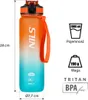 Ncd68 Orange-Blaue Tritan-Flasche Nils Camp Produktbild-Vorschau 2