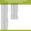 A list of washing machine models and numbers. Produktbild-Vorschau