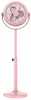 Cecotec Standventilator EnergySilence 250 ClassicStyle Pink Náhľad obrázku produktu 1