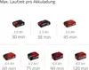 Einhell Rasentrimmer GE-CT 18/30 Akku 4.0 Ah 18V Ø 30 mm, Produktbild-Vorschau 8