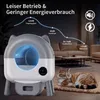 Selbstreinigende Katzentoilette 76L XXL Katzenklo mit Produktbild-Vorschau 14