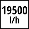 Einhell Schmutzwasserpumpe GE-DP 7935 N-A LL Eco max. Produktbild-Vorschau 3