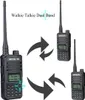 A collage of two Retevis walkie-talkies, with arrows indicating communication between them, and text describing them as 'Walkie Talkie Dual Band'. Produktbild-Vorschau