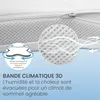 ELONEO Oreiller de soutien pour la nuque, Oreiller visco en Voir les images du produit 4