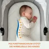 be4home Babymatratze oval für Wiege 89 x 50 cm, Produktbild-Vorschau 6