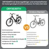 Oryxearth City E-Bike/Pedelec  SHIMANO 7-Gang-Schaltung  Produktbild-Vorschau 6