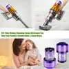 2 Stück V12 Filter für Dy.son V12 Detect Slim Absolute Produktbild-Vorschau 3