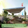Tenda da sole, rete ombreggiante, rete di protezione solare Anteprima dell’immagine prodotto 2