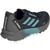 Adidas Terrex Agravic Flow 2 Damen EU 39 1/3 Produktbild-Vorschau 24