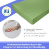 A close-up of a green fitted sheet with a hand pressing on it, and marketing text and icons. Produktbild-Vorschau