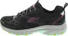 SKECHERS HILLCREST-PURE ESCAPADE Schwarz Produktbild-Vorschau 14